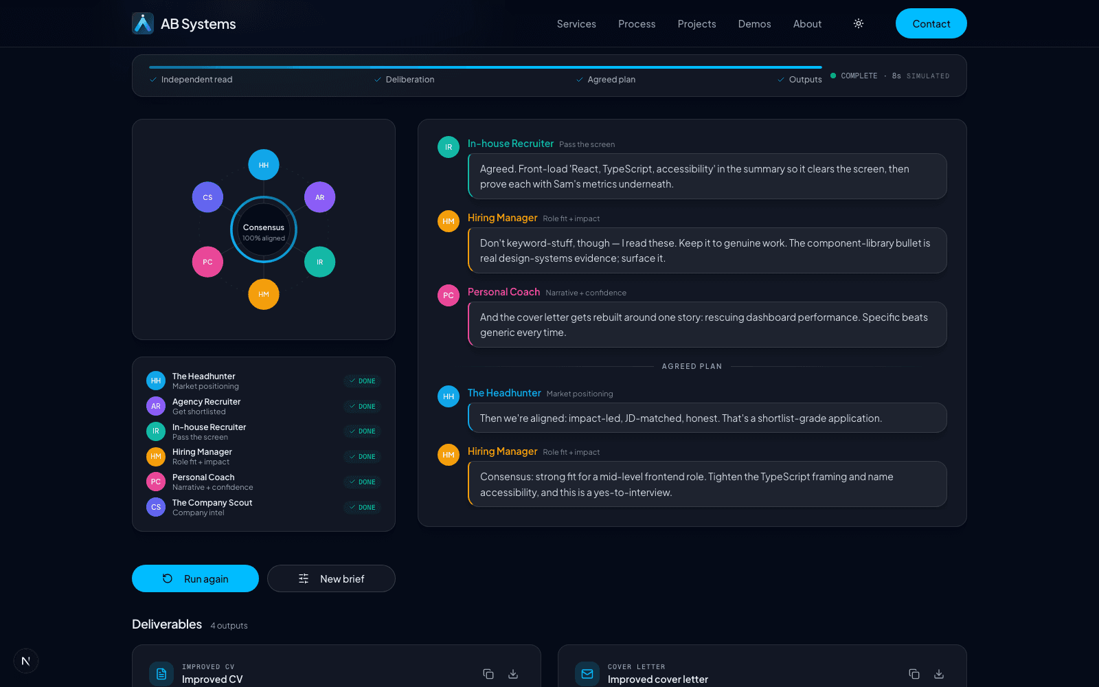 Hiring Panel demo — six AI agents reaching consensus
