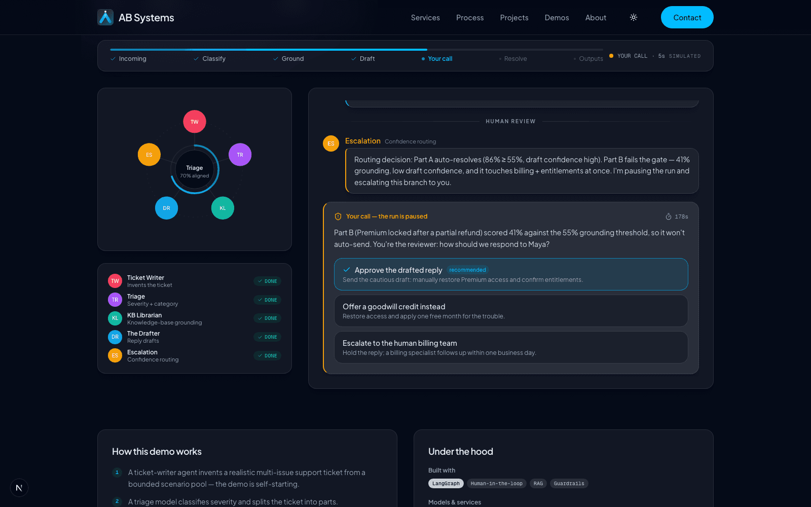 Support Ticket Triage run — agents grounding a ticket in a knowledge base and pausing for human approval